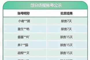 巴萨近11个欧冠淘汰赛客场只取胜一场，为2019年客胜曼联